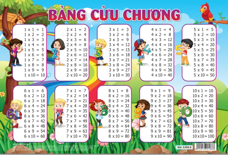 Mẹo học bảng cửu chương