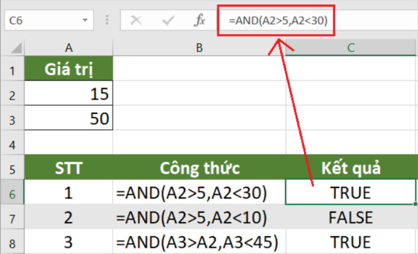 8 Bước Bắt Đầu Học Excel Cơ Bản Cho Người Mới